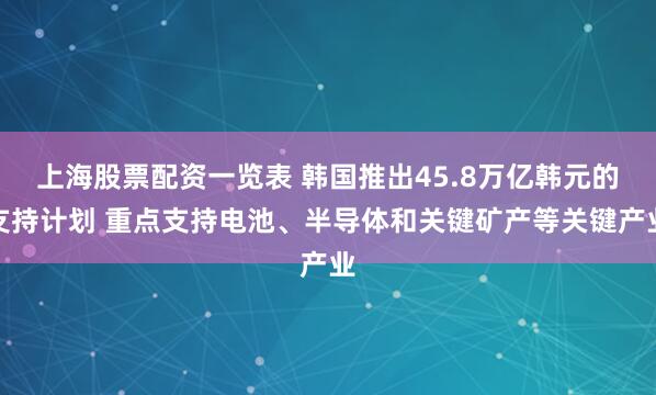 上海股票配资一览表 韩国推出45.8万亿韩元的支持计划 重点支持电池、半导体和关键矿产等关键产业