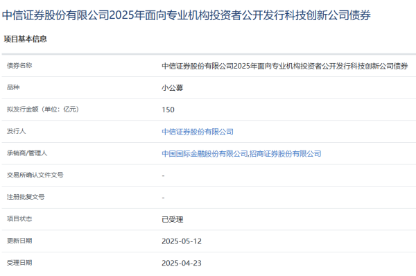 金配资炒股配资开户 中信证券拟发行450亿元科创及永续债，获上交所受理