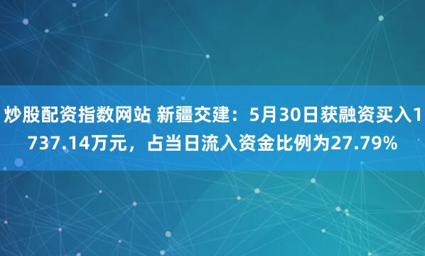炒股配资指数网站 新疆交建:5月30日获融资买入1737.14万元,占当日流入资金比例为27.79%