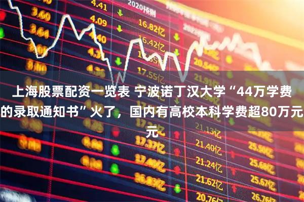 上海股票配资一览表 宁波诺丁汉大学“44万学费的录取通知书”火了，国内有高校本科学费超80万元